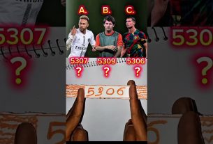 Choisissez un bon joueur Ronaldo Neymar et Lionel Messi ? part101 #shorts #usashorts #ronaldo #drôle