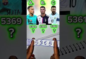 Choisissez un bon joueur Ronaldo Neymar et Lionel Messi ? part103 #shorts #usashorts #ronaldo #drôle