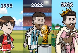Evolution de Lionel Messi (animé)