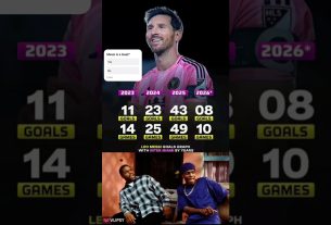 ð¥ EXPLOSION DE BUT DE Lionel Messi ! ð± Les statistiques de l'Inter Miami 2023-2026 vous choqueront ! ⚽ð