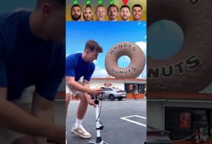 Karim Benzema, Lehmann, Erling Haaland, Antoine Griezmann, Leo Messi et Cristiano Ronaldo #shorts