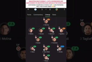 L'Argentine bat la Zambie ð¥¶☠️ #football #messi #leomessi #viral #shorts#argentina #julianalvarez #edit