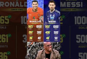 Lionel Messi contre Cristiano Ronaldo : prochain jalon et statistiques de carrière..ð¥⚽