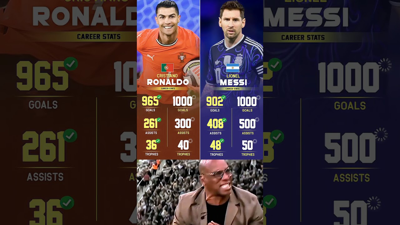 Lionel Messi contre Cristiano Ronaldo : prochain jalon et statistiques de carrière..ð¥⚽