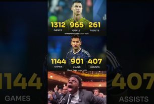 ð Lionel Messi contre Cristiano Ronaldo – statistiques de carrière : #cr7shorts #fyp #messi10 #footballplayer