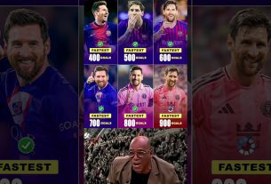 Lionel Messi est le joueur le plus rapide du 21e siècle à atteindre ces énormes records de buts de tous les tempsð¤ð¤¯ð³