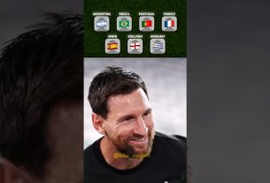 Lionel Messi picked his favourite players from national teams ð±ð¥ #efootball2023 #efootball2024