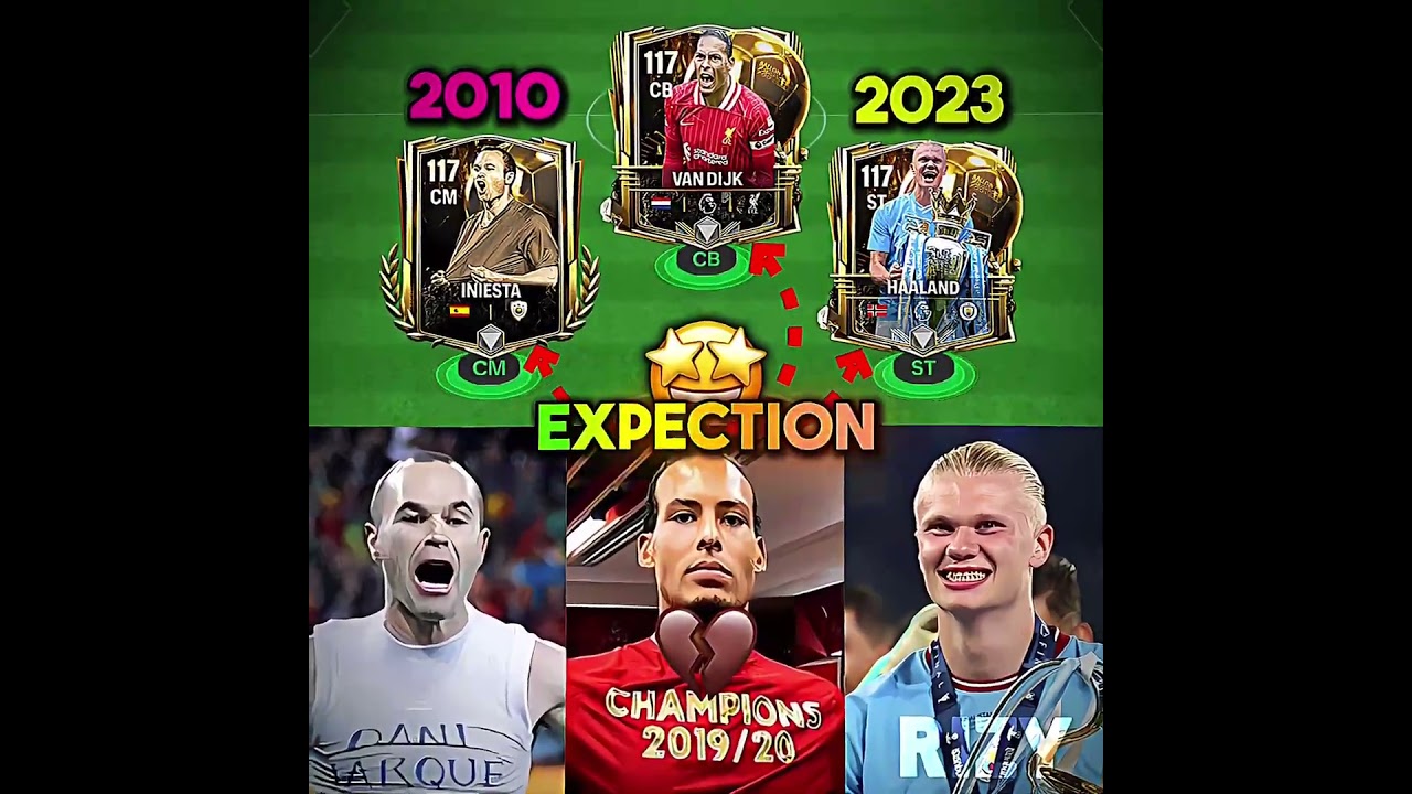 Lionel Messi x Erling x Ballon d'or Compétences ð¤£