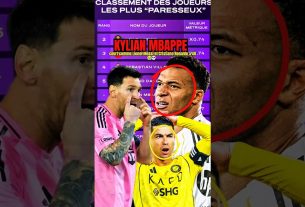 Kylian Mbappé court comme Lionel Messi et Cristiano Ronaldo à 40 ans, à leur apogée ! ð­ð