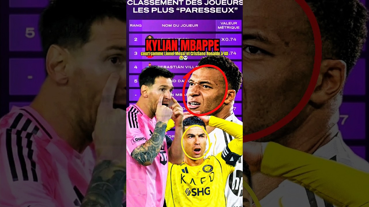 Kylian Mbappé court comme Lionel Messi et Cristiano Ronaldo à 40 ans, à leur apogée ! ð­ð