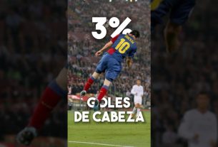 Le but le plus difficile de Messi