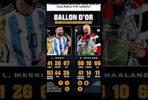 Leo Messi vs Holland #football