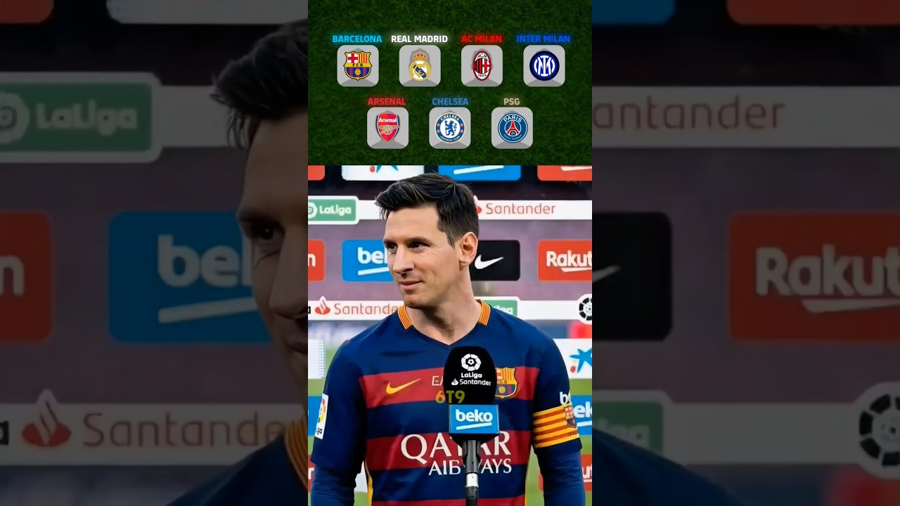 Leonel Messi picked his favourite players from clubs ð±ð¥ #efootball2023 #efootball2024