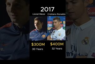 Leonel Messi Vs Cristiano Ronaldo Who is Richer? Net Worth Comparison #messi #ronaldo #cr7 #lm10