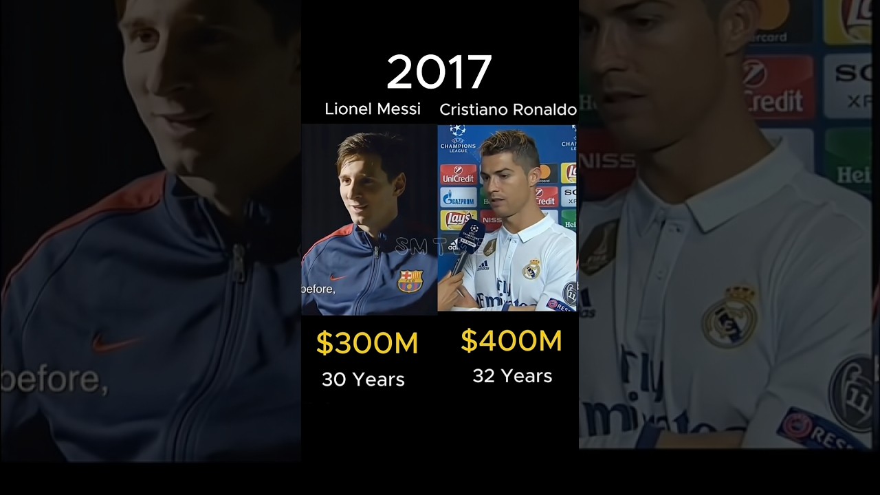 Leonel Messi Vs Cristiano Ronaldo Who is Richer? Net Worth Comparison #messi #ronaldo #cr7 #lm10