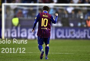 Lionel Messi • Solo Runs 2011/12 | Insane Dribbling