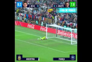 AVALIANDO LIONEL MESSI VS KYLIAN MBAPPÉ - FINAL COPA 2022 #messi #mbappe #nzoscore