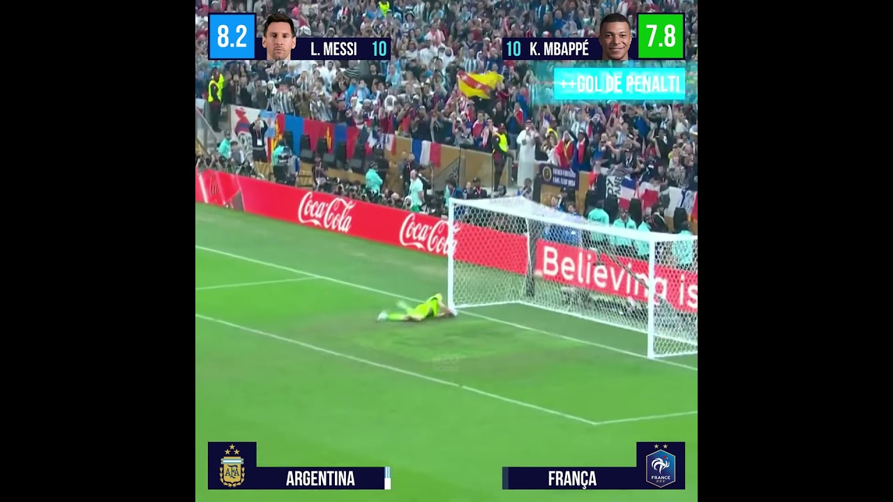 AVALIANDO LIONEL MESSI VS KYLIAN MBAPPÉ - FINAL COPA 2022 #messi #mbappe #nzoscore