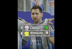 Messi devient meilleur buteur de la Coupe du monde ðð¥