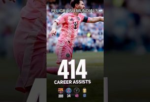 ð¨¡ALARMA MUNDIAL! ¿Messi se pierde el Mundial? ð¤¯ð¦ð· #messi #leomessi #futbol