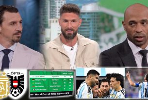 Argentina vs Austria 2-0 Henry & Zlatan Go Crazy on Messi makes Record | 