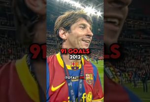 Lionel Messi Goals By Every Year ð¤¯ð¥