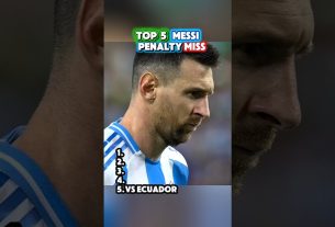 Top 5 des penaltys manqués choquants de Lionel Messi ð Moments de football choquants